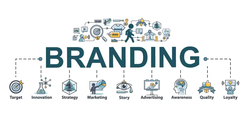 Branding illustration